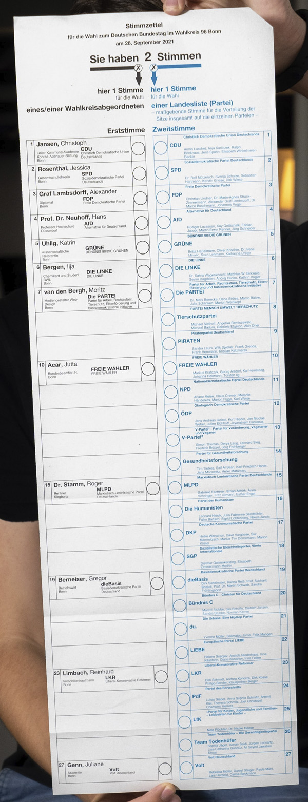 Ballot Paper.